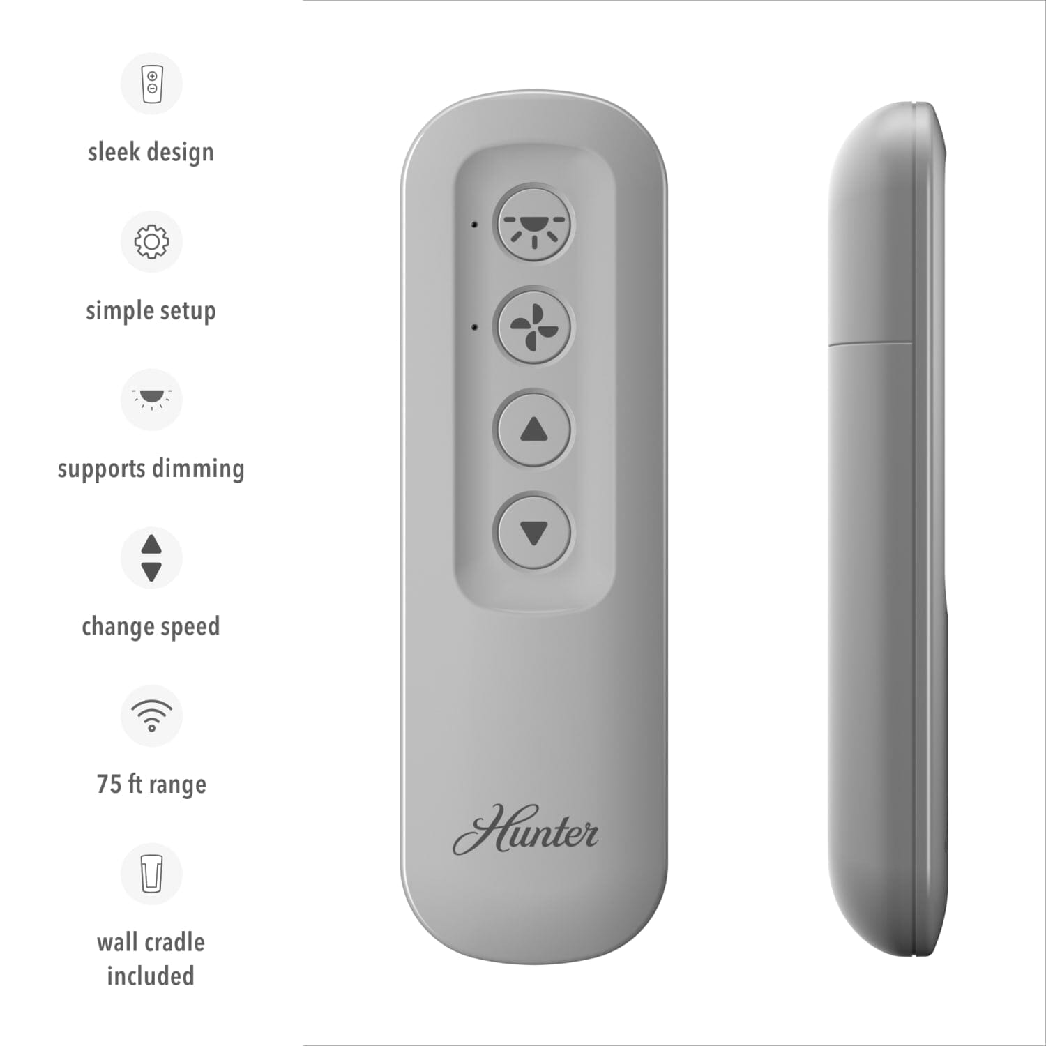 Universal Fan-Light Remote Control with Receiver